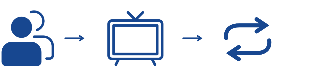 Media Strategy